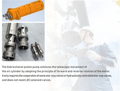 Kaksisuuntainen mäntäpumppu: Core Precision Gear teollisuuden voimansiirtoon